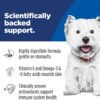 Hill's Science Diet Adult Sensitive Stomach & Skin Small Bites Chicken Recipe Dry Dog Food, 15 lbs. Hill's Science Diet Adult Sensitive Stomach & Skin Small Bites Chicken Recipe Dry Dog Food, 15 lbs.