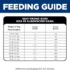 Hill's Science Diet Adult Sensitive Stomach & Skin Small Bites Chicken Recipe Dry Dog Food, 30 lbs. Hill's Science Diet Adult Sensitive Stomach & Skin Small Bites Chicken Recipe Dry Dog Food, 30 lbs.