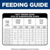 Hill's Science Diet Puppy Sensitive Stomach & Skin Salmon & Brown Rice Recipe Dry Dog Food, 13 lbs. Hill's Science Diet Puppy Sensitive Stomach & Skin Salmon & Brown Rice Recipe Dry Dog Food, 13 lbs.