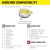 Karcher 15-in up to 4000-PSI Rotating surface cleaner for Gas and electric pressure washers