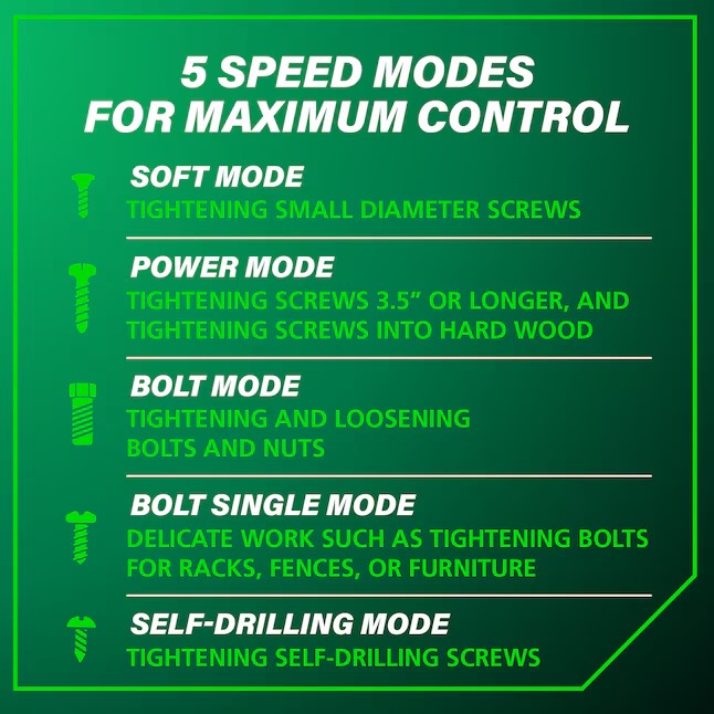Metabo HPT WH18DCM 18-volt 1 4-in Brushless Cordless Impact Driver (Battery Included and Charger Included and Hard Case included)27_11zon Metabo HPT WH18DCM 18-volt 1/4-in Brushless Cordless Impact Driver (Battery Included and Charger Included and Hard Case included)
