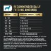 Purina Pro Plan AdvantEDGE Digestive Support Plus Salmon & Oat Meal Formula Adult Dry Dog Food, 12 lbs.