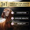 Purina Pro Plan AdvantEDGE Senior Support Plus Shredded Blend Chicken & Rice Formula Dry Dog Food, 12 lbs.