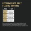 Purina Pro Plan Complete Essentials Shredded Blend Salmon and Rice Dry Dog Food Formula with Probiotics for Dogs, 33 lbs. Purina Pro Plan Complete Essentials Shredded Blend Salmon and Rice Dry Dog Food Formula with Probiotics for Dogs, 33 lbs.