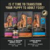 Purina Pro Plan High Protein DHA Lamb & Rice Formula Puppy Food, 34 lbs.