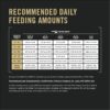 Purina Pro Plan Sensitive Skin & Stomach Formula Lamb & Oat Meal Dry Puppy Food, 24lbs.
