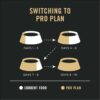 Purina Pro Plan Sensitive Skin & Stomach, Salmon & Rice Formula Large Breed Dry Puppy Food, 16 lbs.