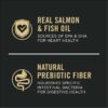 Purina Pro Plan Sensitive Skin & Stomach, Salmon & Rice Formula Large Breed Dry Puppy Food, 24 lbs.