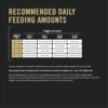 Purina Pro Plan Sensitive Skin & Stomach, Salmon & Rice Formula Large Breed Dry Puppy Food, 24 lbs.