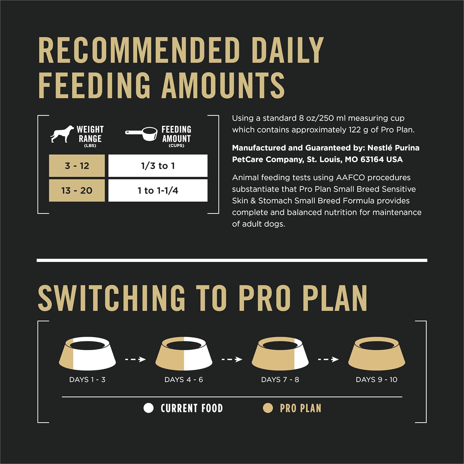 Purina Pro Plan Sensitive Skin & Stomach, Salmon & Rice Formula Small Breed Dry Dog Food, 16 lbs.56 Purina Pro Plan Sensitive Skin & Stomach, Salmon & Rice Formula Small Breed Dry Dog Food, 16 lbs.