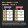 Purina Pro Plan Sensitive Skin and Stomach, Salmon and Rice and Lamb and Oat Meal Wet Dog Food Variety Pack, 13 oz., Count of 12