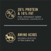 Purina Pro Plan Sport Active 26/16 Chicken & Rice Formula Dog Food, 37.5 lbs.