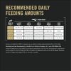Purina Pro Plan Sport Development Large Breed 30/18 Chicken and Rice High Protein Dry Food Puppy Formula, 35 lbs.