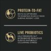 Purina Pro Plan Weight Management Chicken and Rice Formula Dry Dog Food, 18 lbs.