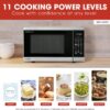 SHARP Countertop Microwave Oven Compatible with Alexa Orville Redenbacher's Certified with Removable 12.4" Carousel Turntable, 1000 Watt, 1.4 Cubic Feet, Stainless Steel