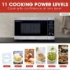 SHARP Countertop Microwave Oven with Removable 10.6" Carousel Turntable, 900 Watt, 0.9 Cubic Feet, Stainless Steel SHARP Countertop Microwave Oven with Removable 10.6" Carousel Turntable, 900 Watt, 0.9 Cubic Feet, Stainless Steel