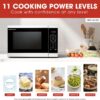SHARP Countertop Microwave Oven with Removable 12.4" Carousel Turntable, 1100 Watt, 1.4 Cubic Feet, White