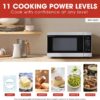 SHARP Countertop Microwave Oven with Removable 13.6" Carousel Turntable, 1100 Watt, 1.6 Cubic Feet, Stainless Steel