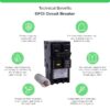 Square D HOM240GFIC Homeline 40-amp 2 -Pole GFCI Circuit Breaker Square D HOM240GFIC Homeline 40-amp 2 -Pole GFCI Circuit Breaker