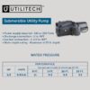 Utilitech 148012 1/2-HP 115 and 230 -Volt 11-Gallon Cast iron Shallow well jet pump