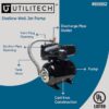 Utilitech 148013 1/2-HP 115 and 230 -Volt 11-Gallon Cast iron Shallow well jet pump