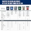 Valspar Exterior Multi-purpose Water-based Primer ( 5-gallon ) Valspar Exterior Multi-purpose Water-based Primer ( 5-gallon )