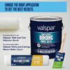 Valspar Interior/Exterior Bonding Water-based Wall and Ceiling Primer ( 5-gallon )