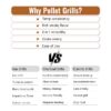 Z GRILLS ZPG-6002B 572-Sq. in Bronze Pellet Grill