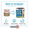 Zinsser 02000 Bulls Eye 1-2-3 Interior/Exterior Multi-purpose Water-based Wall and Ceiling Primer ( 5-gallon )