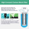iSpring F2WGB22BM Whole House Water Filter Replacement Whole House 6-Months Replacement Filter 2 -Pack