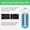 iSpring F4WGB22B Big Blue Whole House Water Filter Pack Whole House 6-Months Replacement Filter 4 -Pack