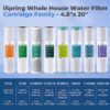 iSpring FC25B-PF Whole House 12-Months Replacement Filter iSpring FC25B-PF Whole House 12-Months Replacement Filter