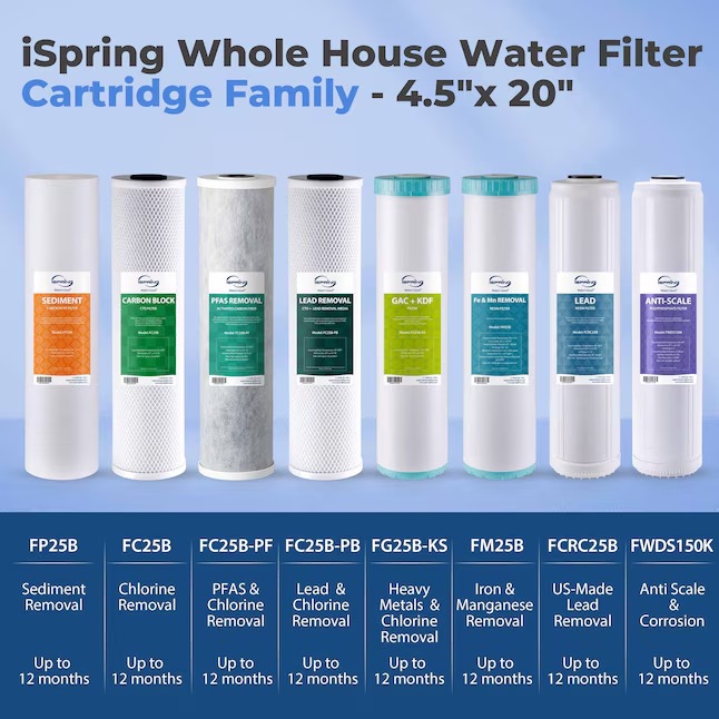 iSpring FC25B-PF Whole House 12-Months Replacement Filter iSpring FC25B-PF Whole House 12-Months Replacement Filter - Image 6