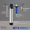 iSpring FWDS80K Whole House 6-Months Replacement Filter