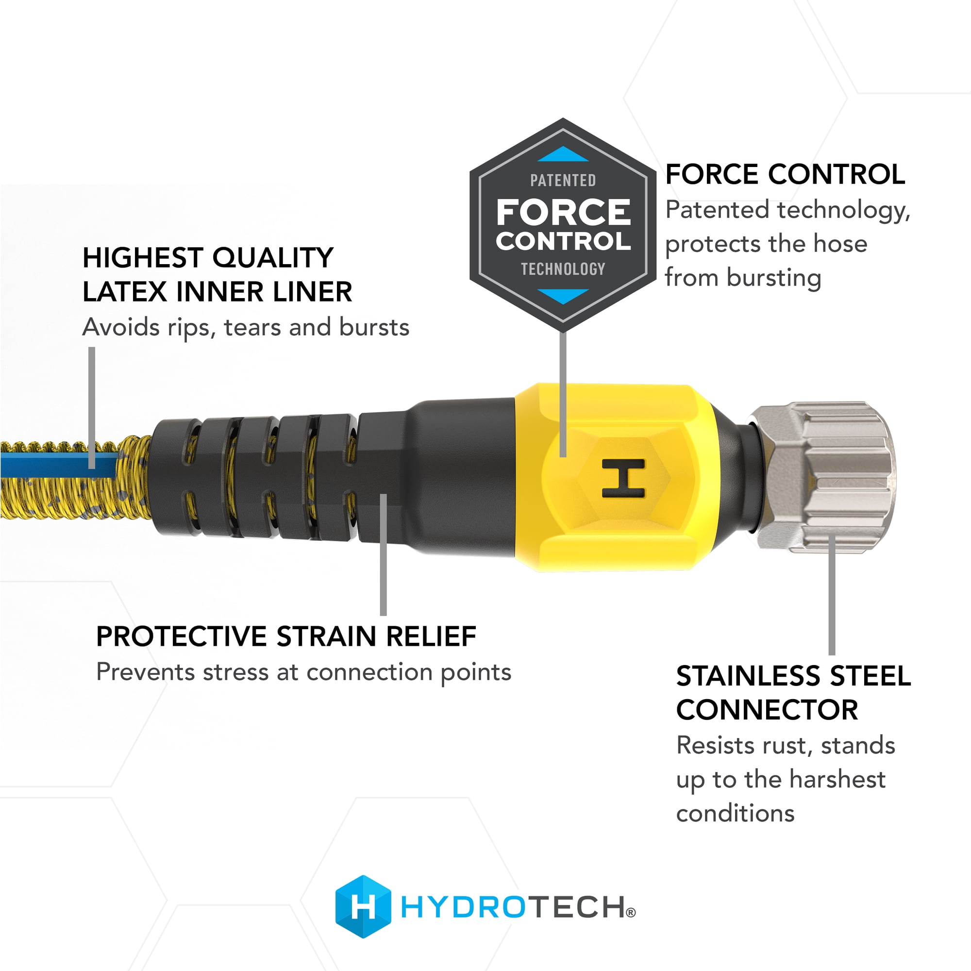 04573af1-d0a9-494a-8fd7-ba47cdf165ef.a549ab8eb803bb2fdbc66805e8af2c9e.jpeg HydroTech Pro Series Max Flow 3/4" x 100 ft Expandable Garden Hose