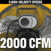 Caterpillar® 14" High-Velocity 3-Speed Metal Floor Fan, 2000 CFM, Black
