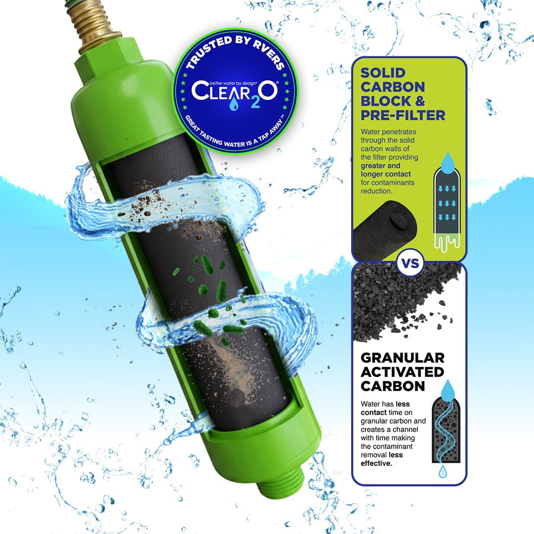 1fb459ce-1e3f-4acb-8c93-520ec540b1b2.edf384e94972a1b09101c9cd2edeb6d1.jpeg CLEAR2O RV & Marine Inline 1 Micron Solid Carbon Block Water Filter for Reduced Contaminates, Bad Taste, Odor and More - Lime Green (CRV2006)