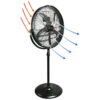 VieAir 20" Industrial High Velocity Pedistal Drum Fan