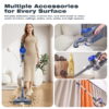 CareVac Cordless Stick Vacuum Cleaner Lightweight for Carpet Hard Floor Pet Hair Led Display (Gray)