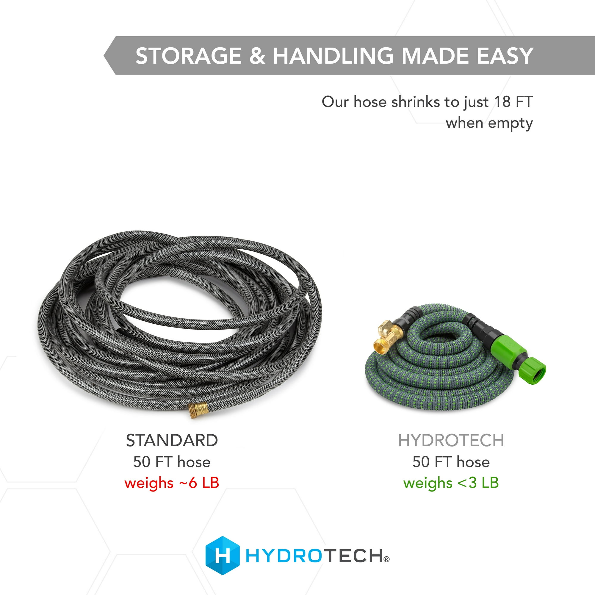 28c79f42-f6a3-4082-badb-d262a249d754.2c1e6aec0a826ff315f83bfcb0281e96.jpeg HydroTech Burst Proof Expandable Garden Hose - Water Hose 5/8 in Dia. x 50 ft.
