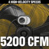 Caterpillar® Fan 20" High-Velocity 4-Speed Shroud Metal Floor Fan, 5200 CFM, Black