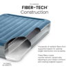 Intex 15" Queen Essential Rest Dura-Beam Deluxe Airbed Mattress with Built in Pump