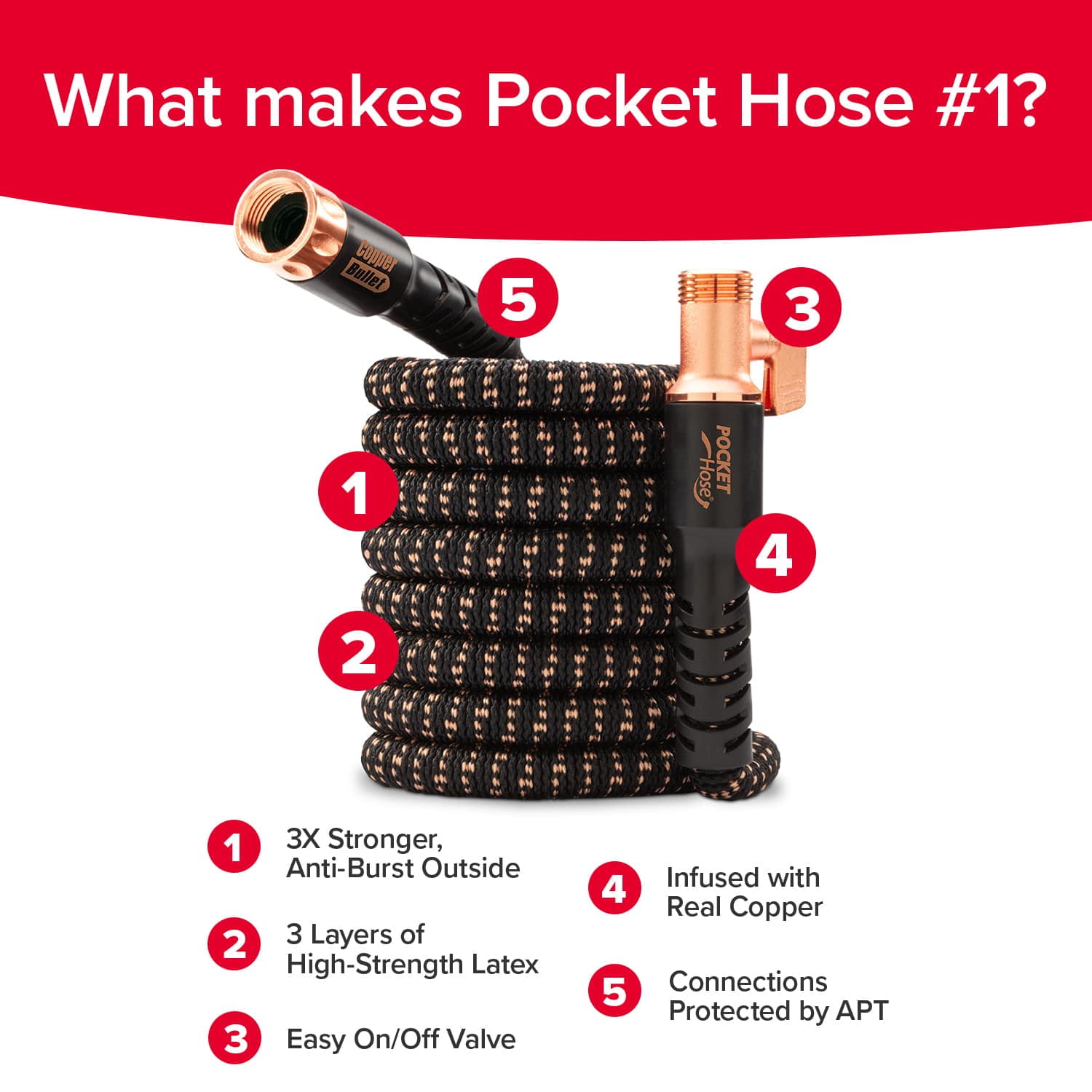 3aec0d1c-c8d2-46aa-ad10-422efa80c28c.a60ffc252bbdbac0b25c48b28eaf66ae.jpeg Pocket Hose Copper Bullet With Thumb Spray Nozzle
