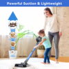 INSE Cordless Vacuum Cleaner,Ultra-Lightweight,LED Headlights,Removable Handheld Vacuum for Pet Hair Carpet Hardfloors,N3S/N3X
