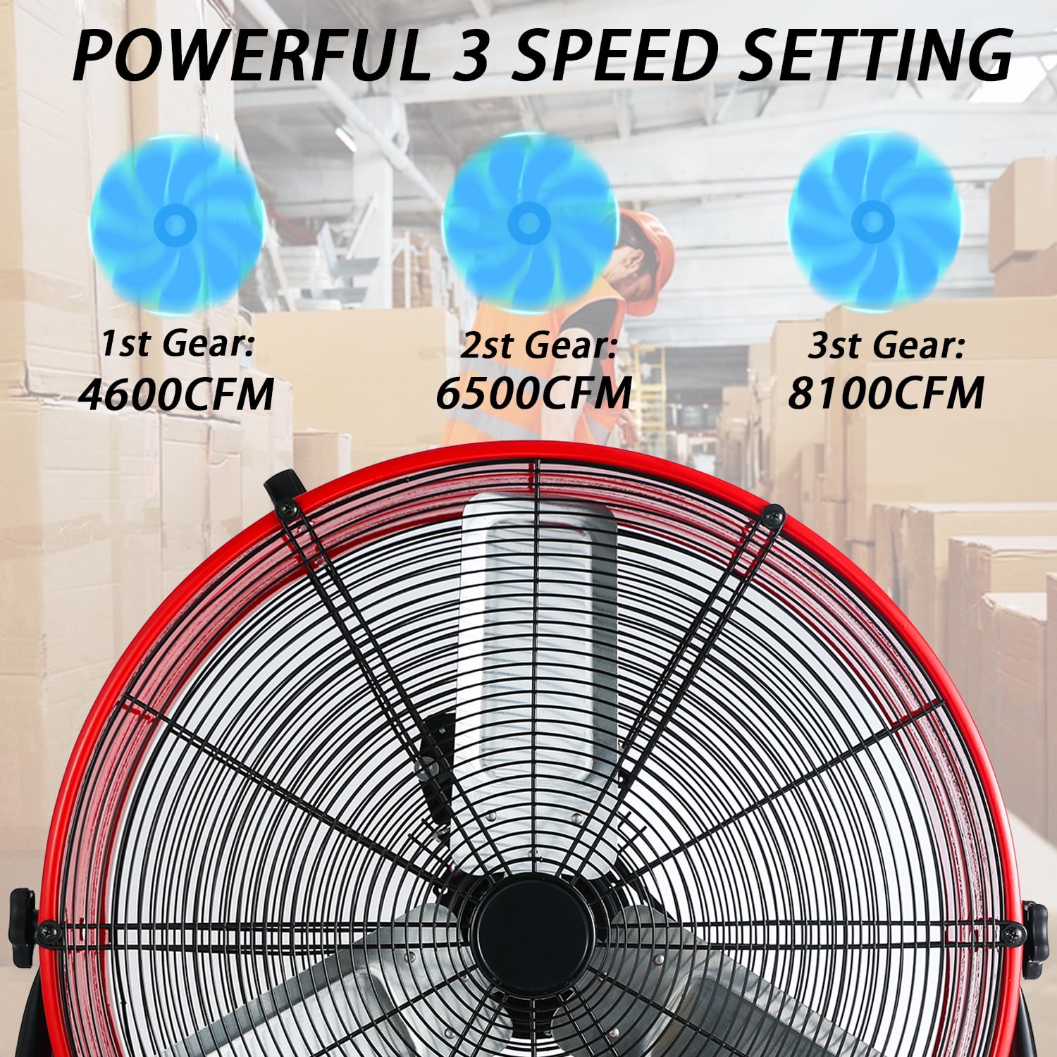 43473ee1-255c-42ef-94aa-5fdfb1f6f7aa.9e3b536fa490b8f91f5e863c1fe79c50.jpeg Industrial Fan 24 Inch Heavy Duty Drum 3 Speed 8100 CFM Air Circulation High Velocity Fan For Warehouse, Workshop, Factory, Commercial, Residential and Greenhouse Red