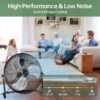 SHOUFTW 20" High Velocity Industrial Floor Fan, 3-Speed Heavy Duty Metal Air Circulator with 120° Tilt Head, Black