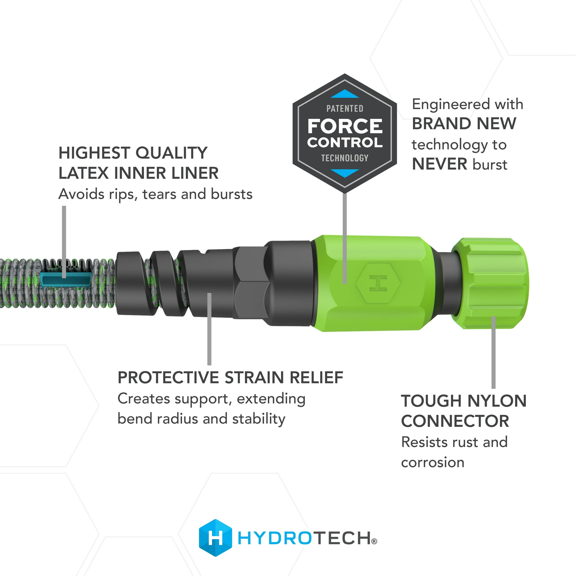 5d1466fe-84b5-49bf-8275-0c0f88049a7a.937a3747e3bbe7cc7c023b28cf4912b9.jpeg HydroTech Burst Proof Expandable Garden Hose - Water Hose 5/8 in Dia. x 50 ft.