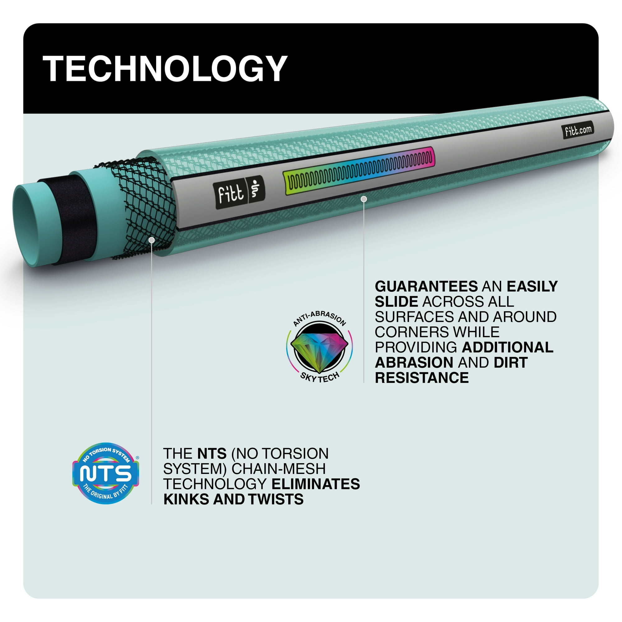 5e10bcd0-961e-4f5e-a32c-12e956af5ed4.7d3e741afe81f1fd36a9372297cb80a8.jpeg FITT Carbonlite Hybrid 5/8" x 100FT Hose