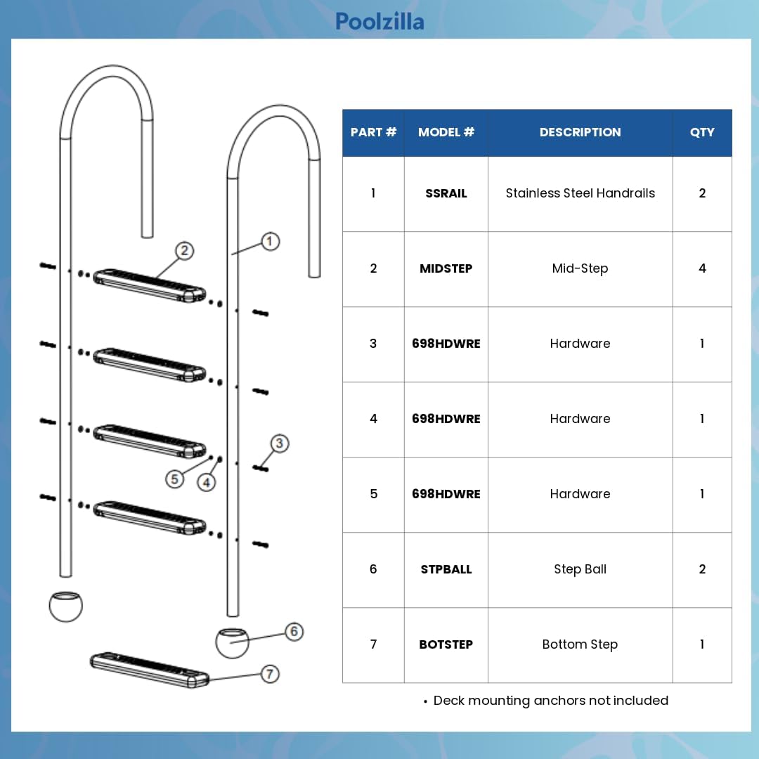 61-wAApad9L._AC_SL1080_.jpg Poolzilla in-Pool Ladder - Deck Mounted Stainless Steel/Resin Entry and Exit System with Swivel Base Step, Supports up to 250 LBS - for 48’’ to 54’’ in. Swimming Pools