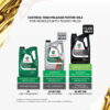Castrol GTX Full Synthetic High Mileage 0W-20 Motor Oil, 5 Quarts Castrol GTX Full Synthetic High Mileage 0W-20 Motor Oil, 5 Quarts